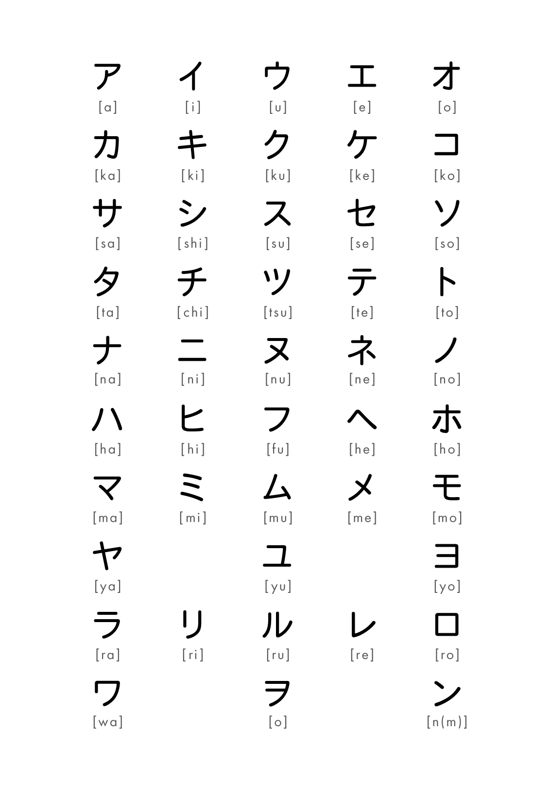 hiragana katakana flash cards print